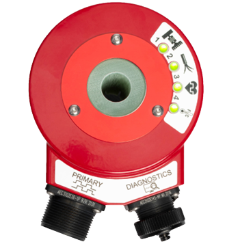 Encoder HS35iQ Configurable