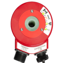 Encoder HS35iQ